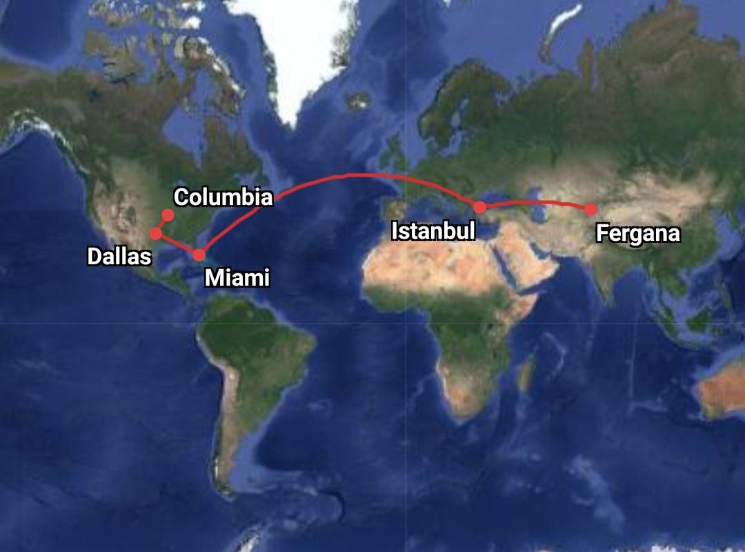 map of akbar's 2023 journey from fergana to columbia through istanbul, miami, and dallas